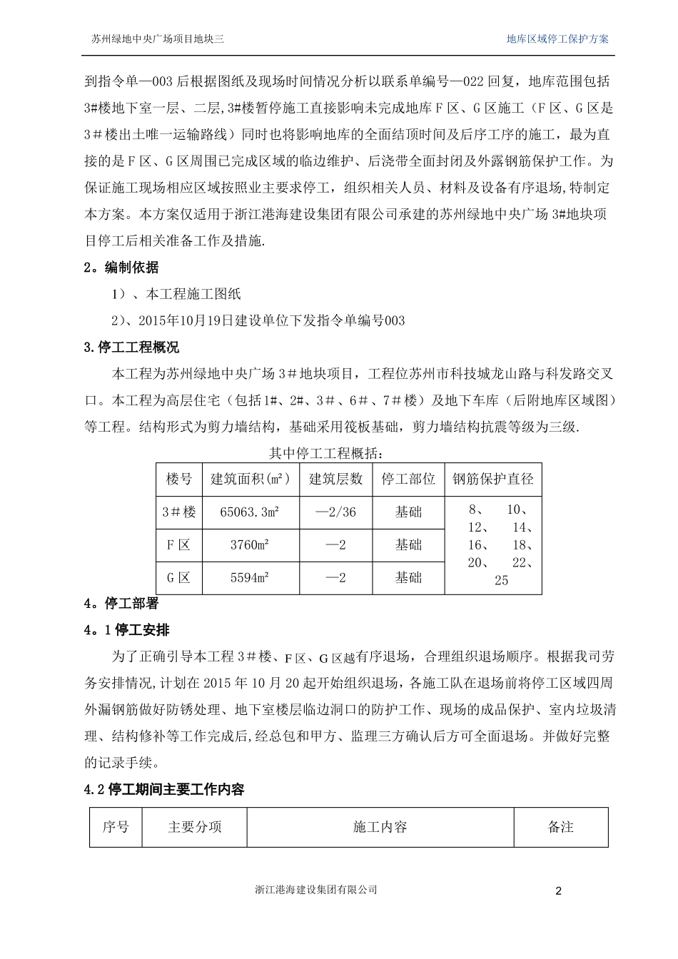 停工保护钢筋方案_第2页