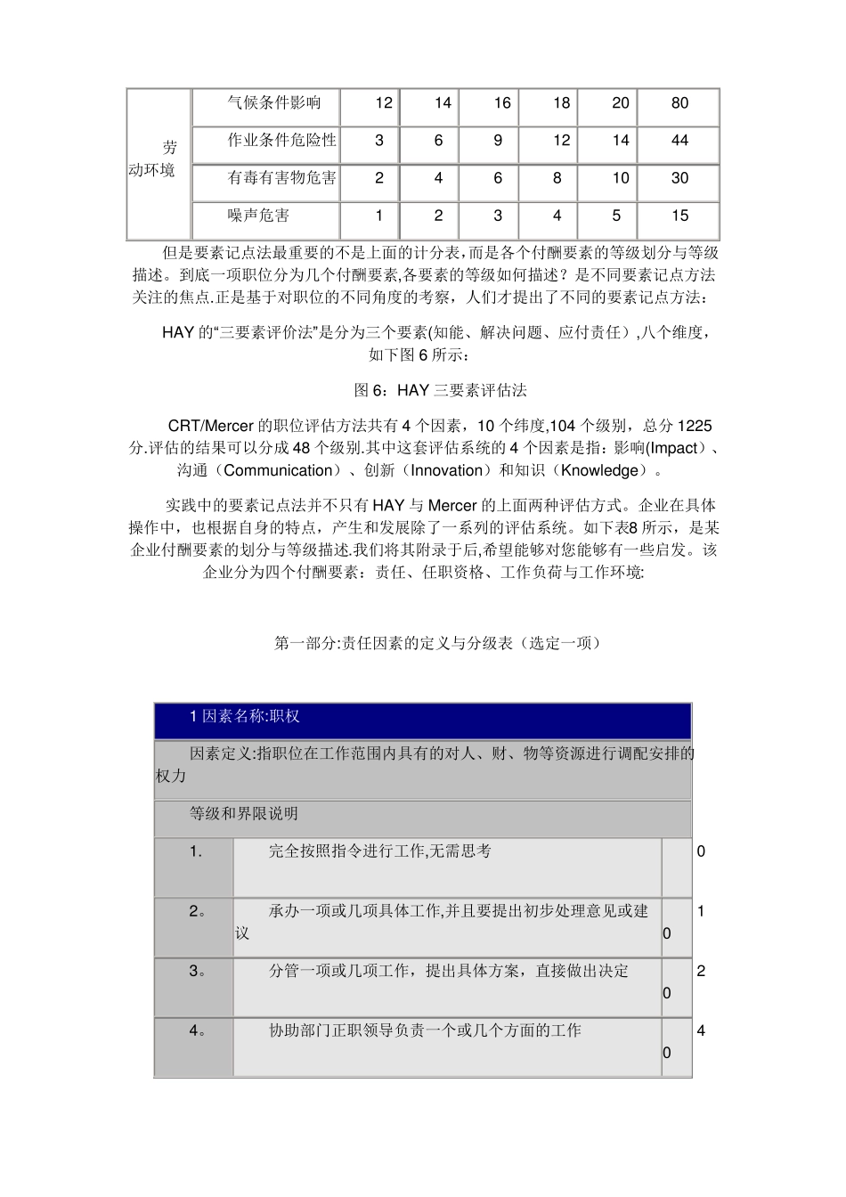 岗位评价要素计点法_第2页