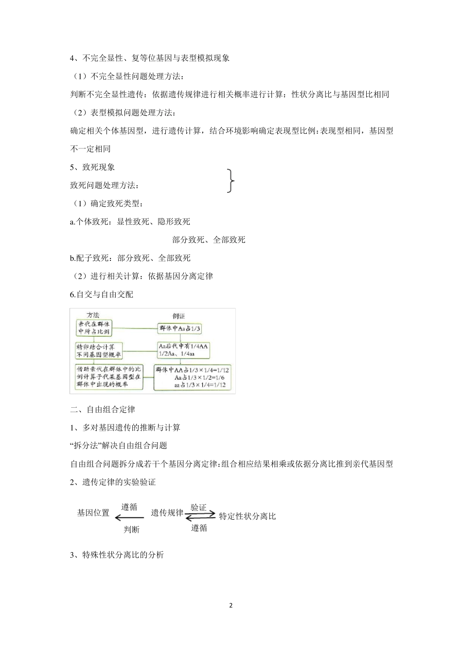 高考生物一轮复习创新题拔高练考点6分离定律和自由组合定律_第2页