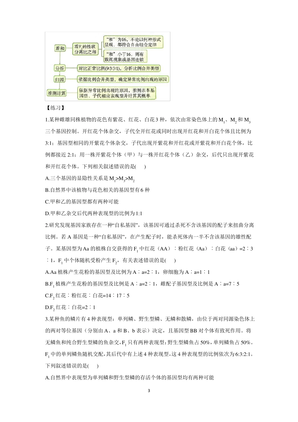 高考生物一轮复习创新题拔高练考点6分离定律和自由组合定律_第3页