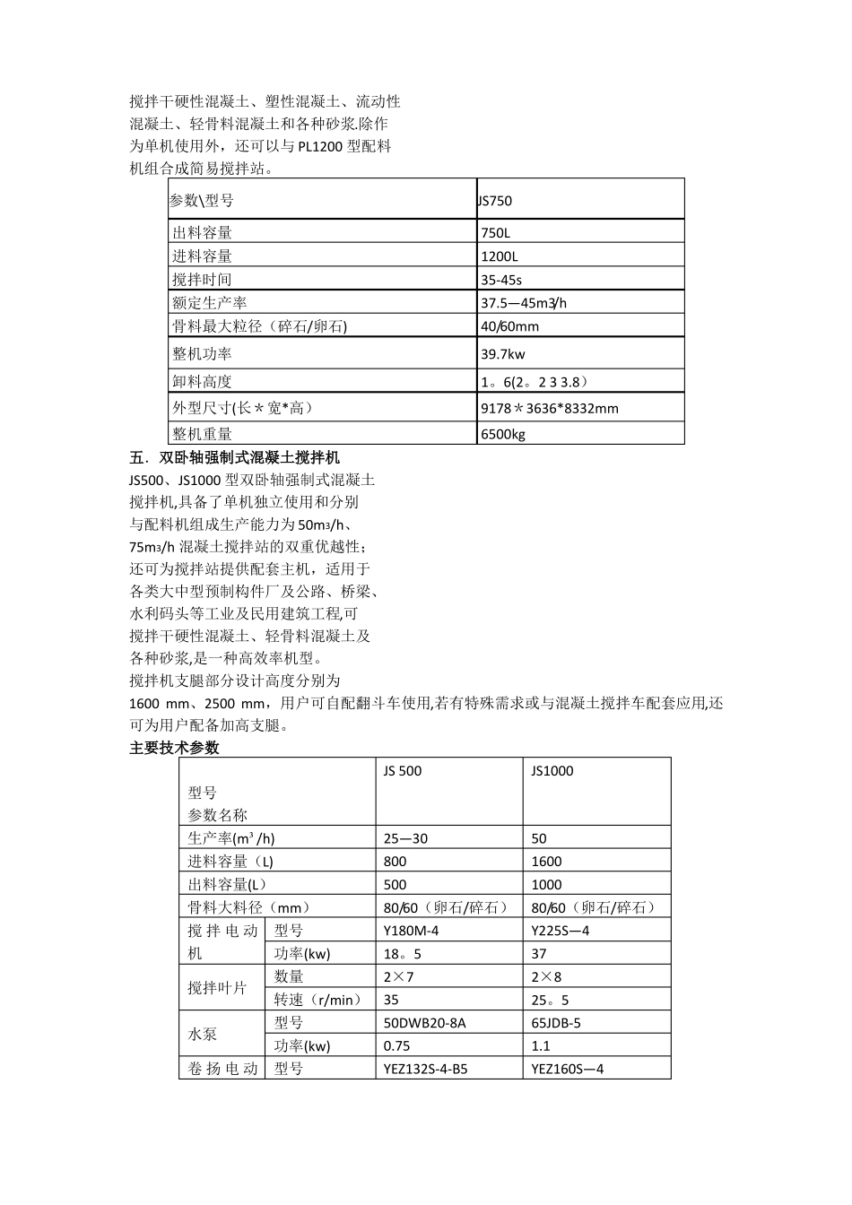 各种双卧轴混凝土搅拌机参数_第3页