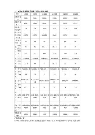 各种双卧轴混凝土搅拌机参数