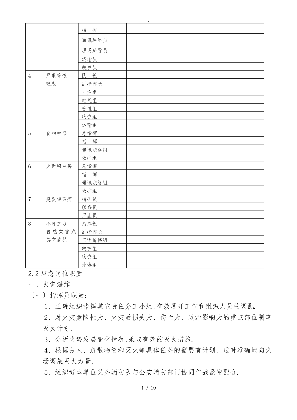 突发事件应急处理措施_第2页
