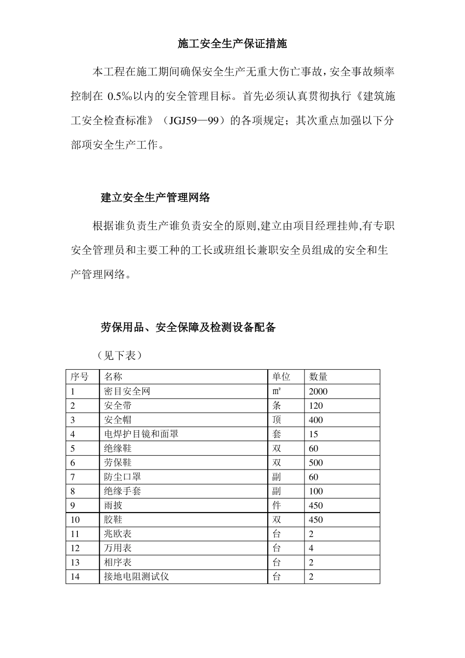 施工安全生产保证措施_第1页