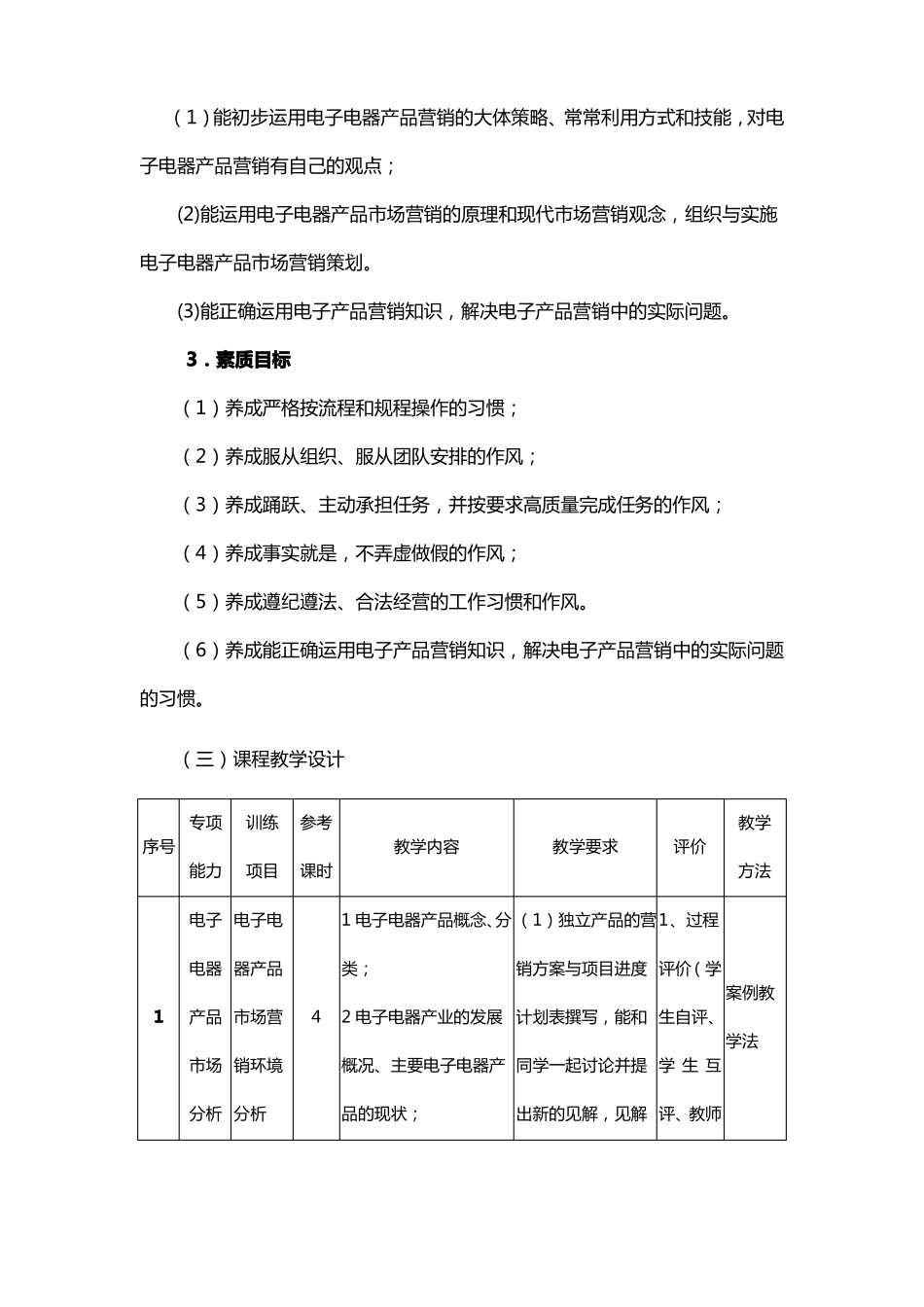 电子产品营销课程标准_第2页