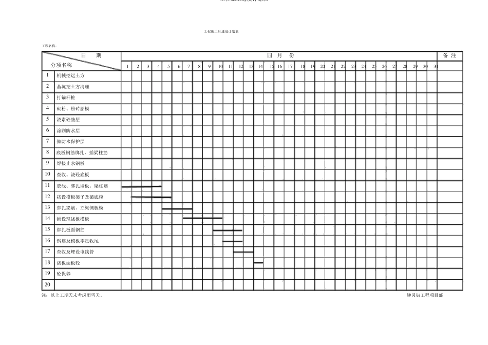 工程施工进度计划表_第2页