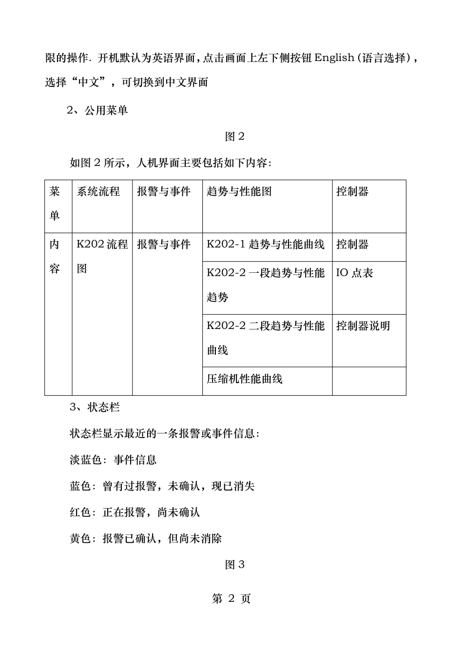氢气增压机CCC控制系统操作手册V1_第2页
