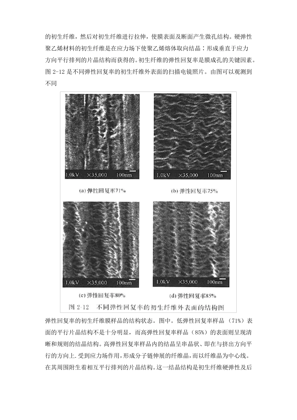 微滤膜的制备方法说明_第2页
