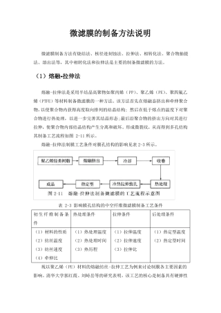 微滤膜的制备方法说明