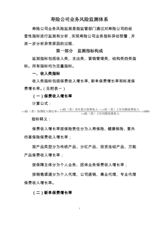 寿险公司业务风险监测指标体系