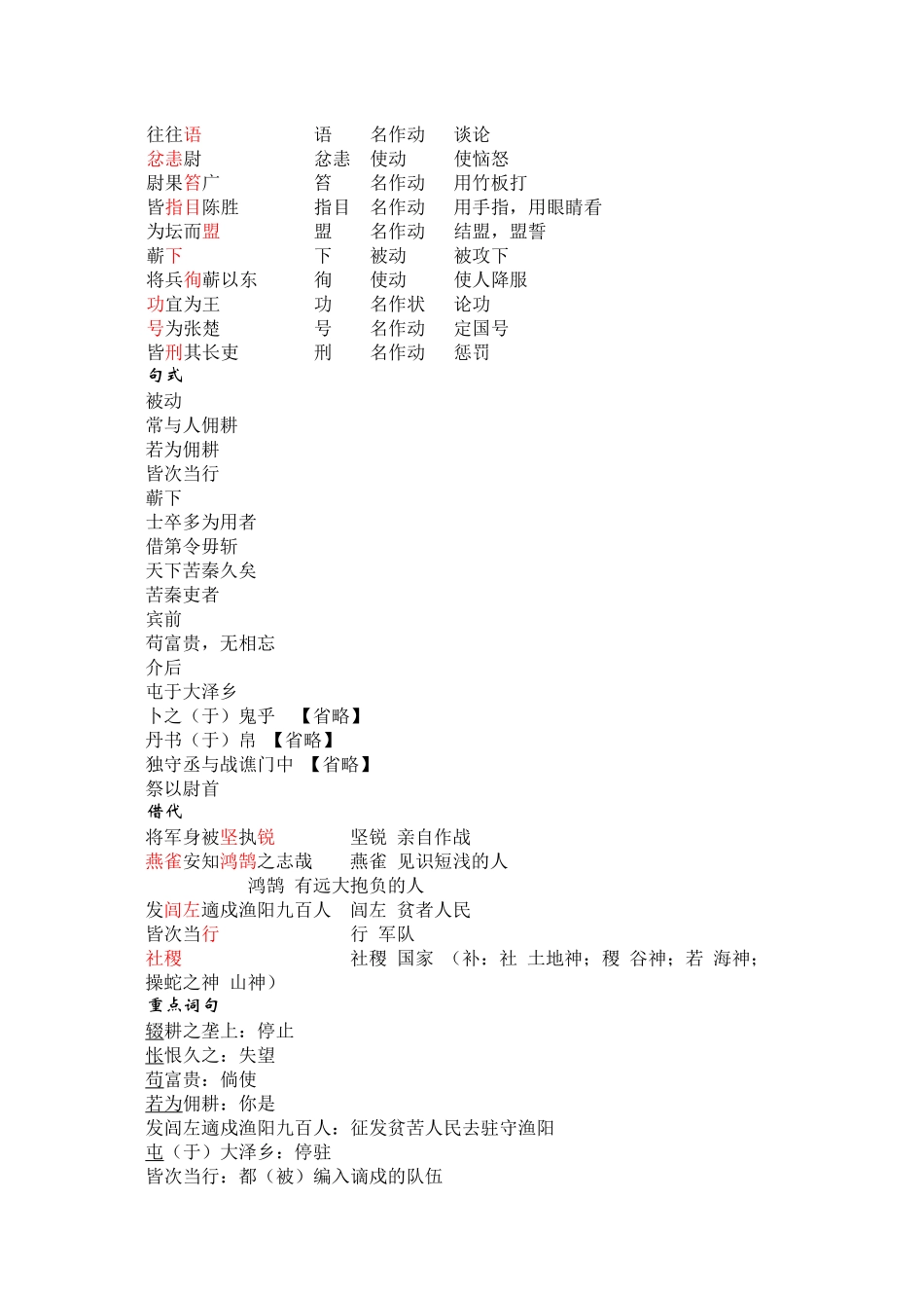 九年级上文言文总结全新课标人教版_第2页