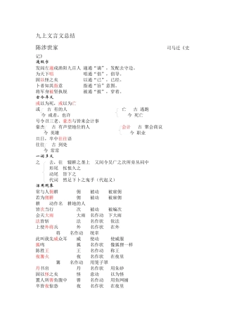 九年级上文言文总结全新课标人教版