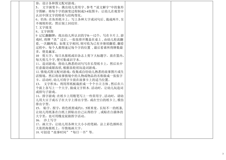 幼儿园区域材料投放明细修改版_第3页