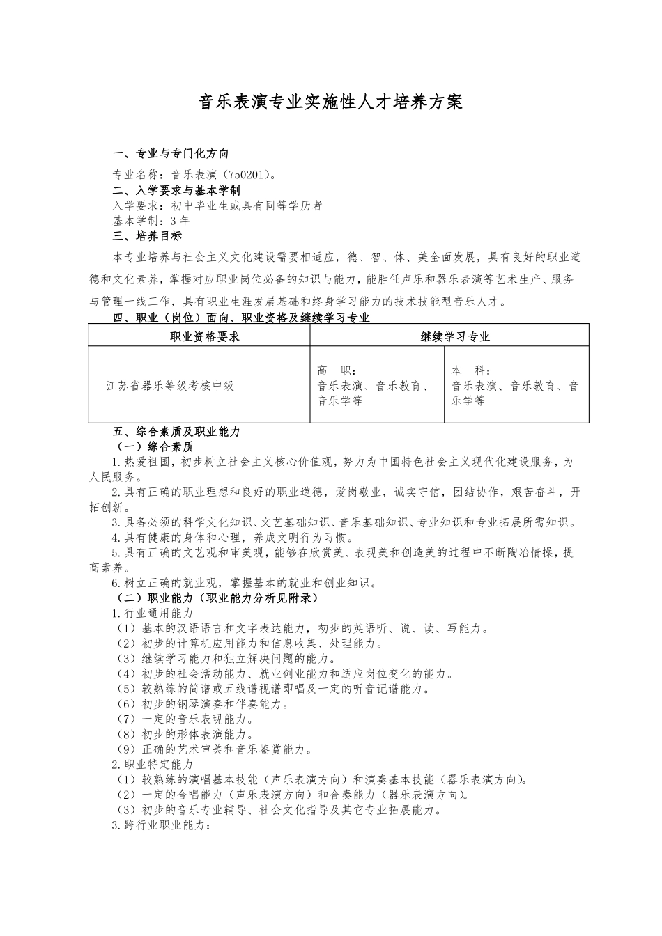 音乐表演专业实施性人才培养方案中职_第1页