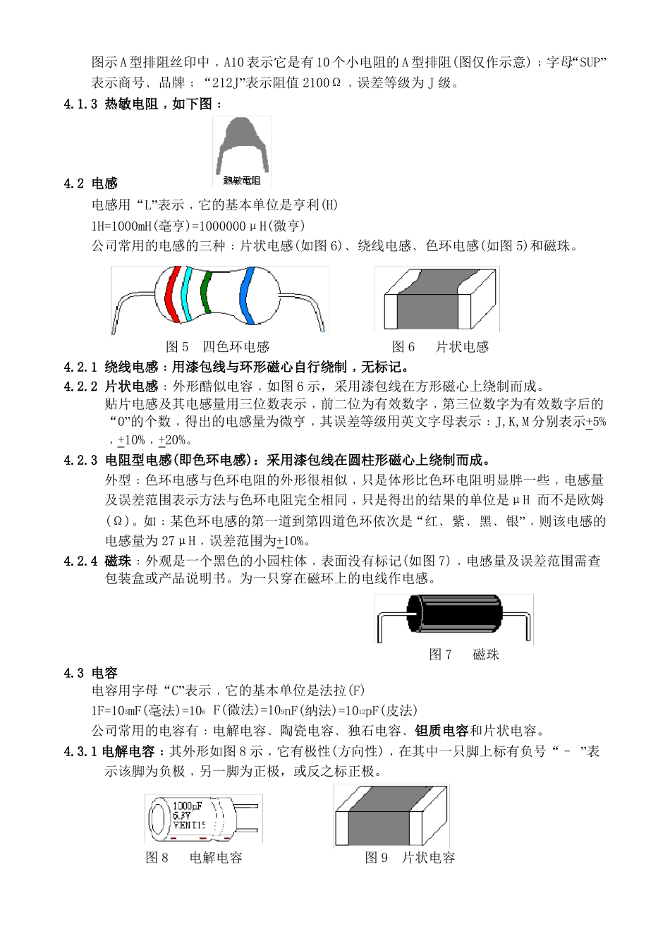 电子元件识别大全附图_第3页