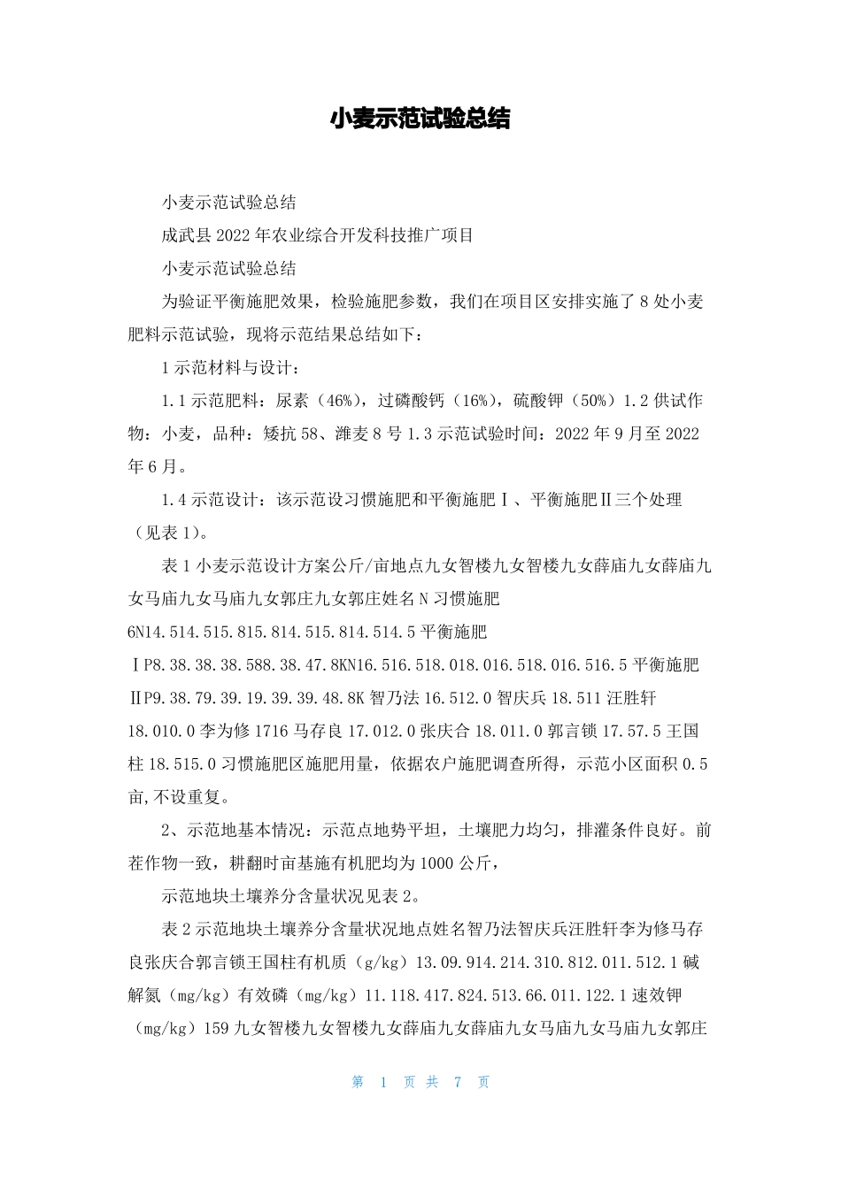 小麦示范试验总结_第1页