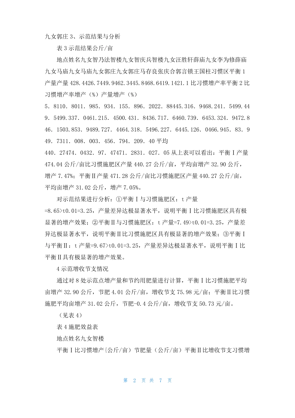 小麦示范试验总结_第2页