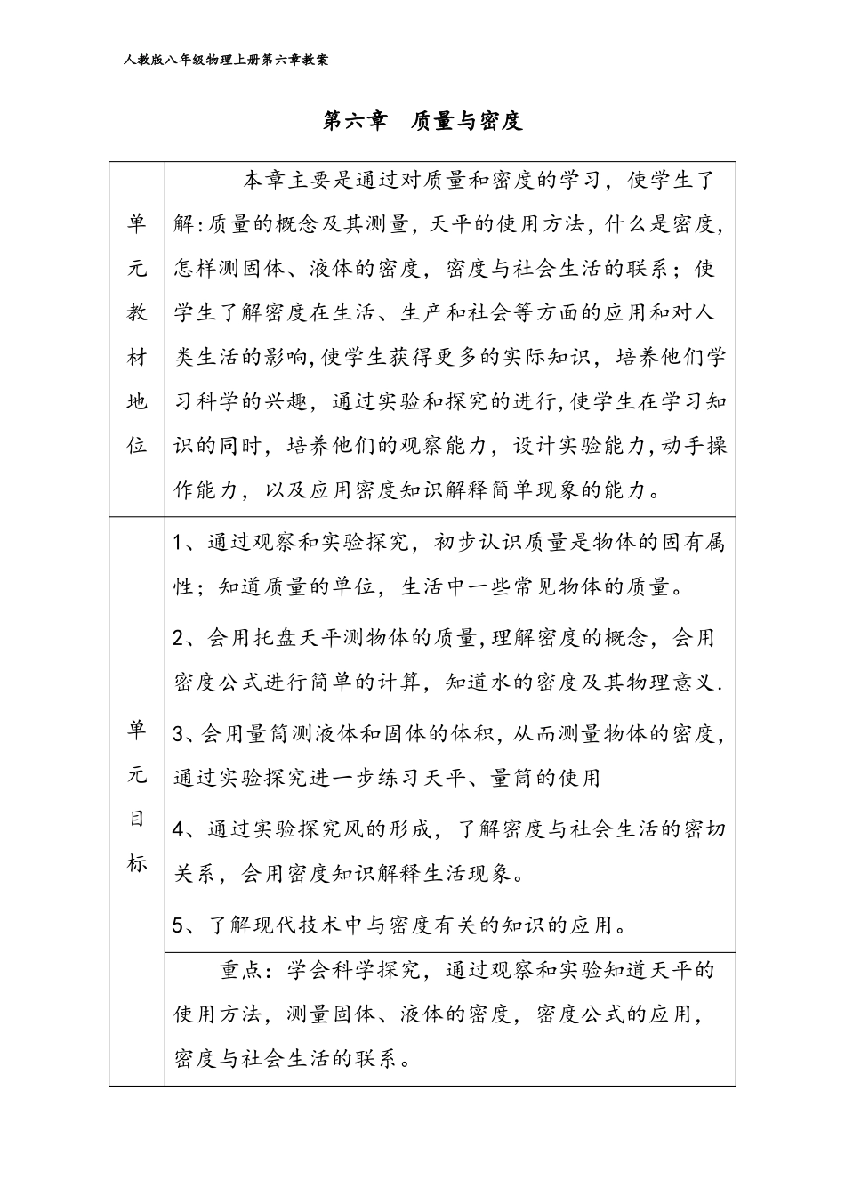 人教版八年级物理上册质量与密度教案_第1页