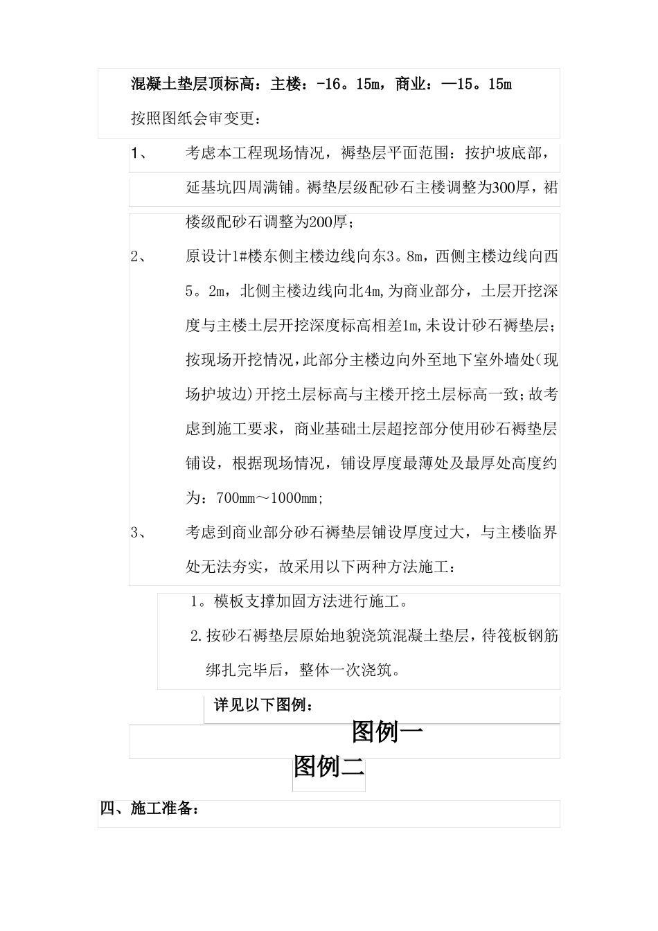 混凝土垫层施工方案_第2页