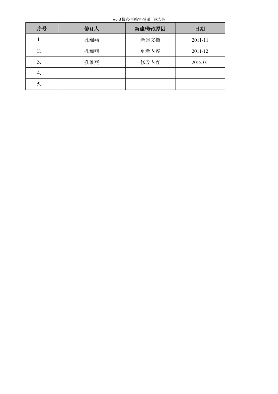 gjb438b软件测试计划_第2页