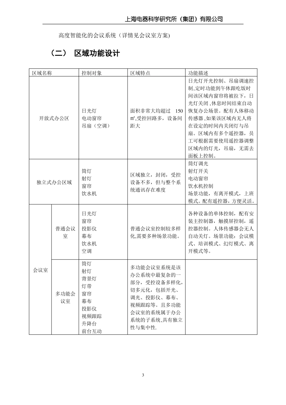 智能办公系统方案_第3页