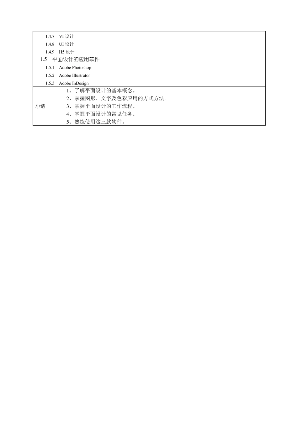 PhotoshopCC图形图像处理标准教程教学教案_第2页