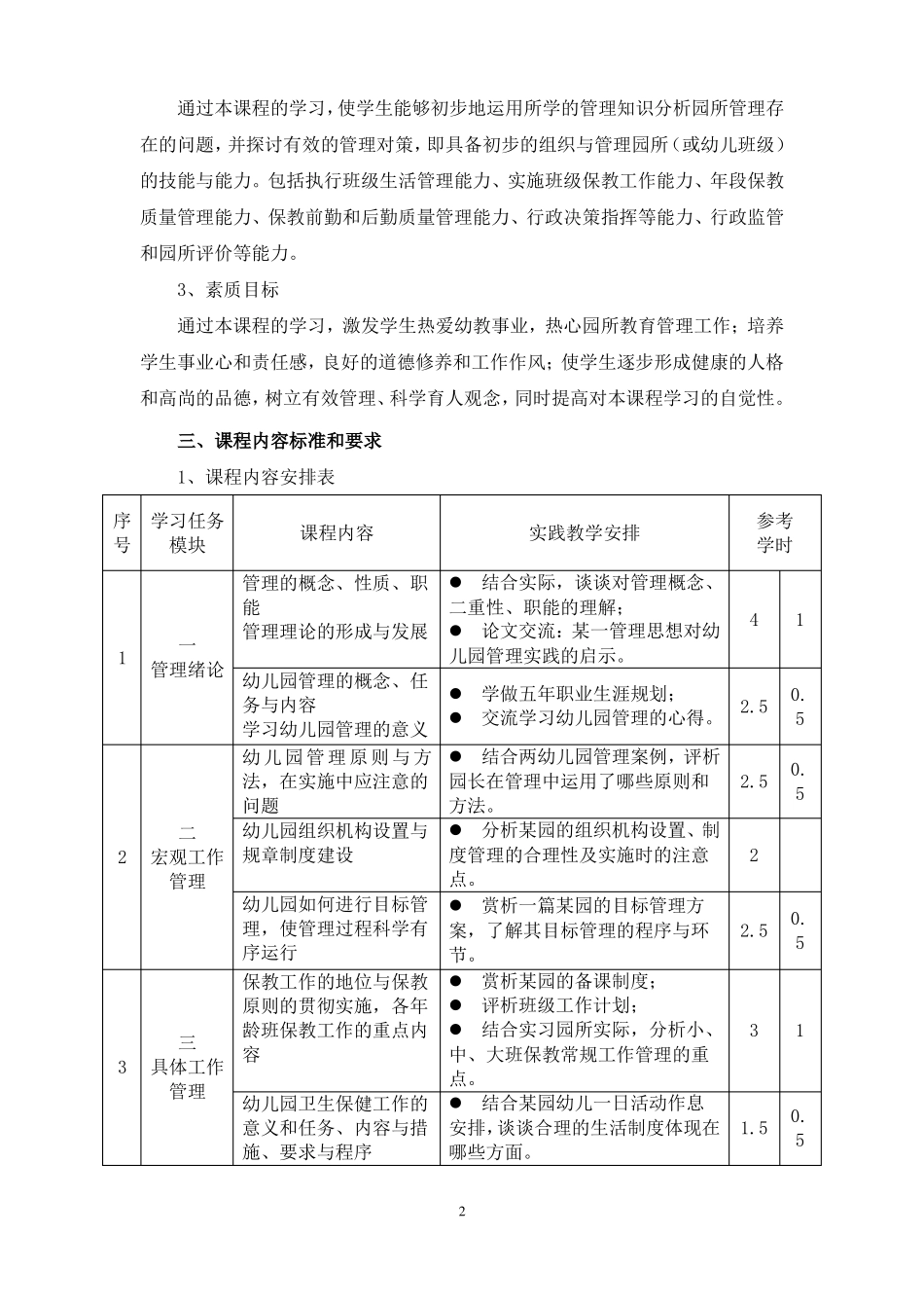 幼儿园组织与管理课程标准_第2页