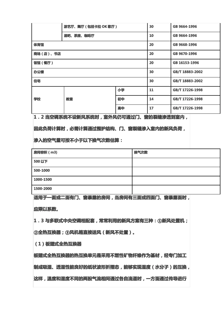 新风系统设计方案和新风量计算方式详解_第2页