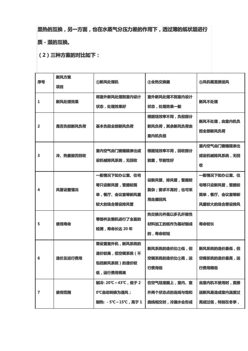 新风系统设计方案和新风量计算方式详解_第3页