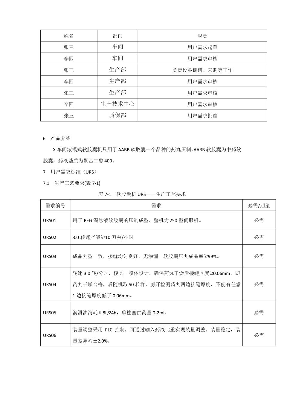 滚模式高速软胶囊压丸机用户需求URS_第3页