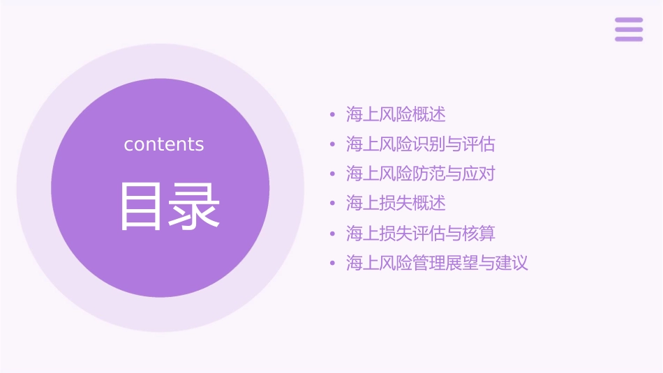 海上风险与损失课件_第2页