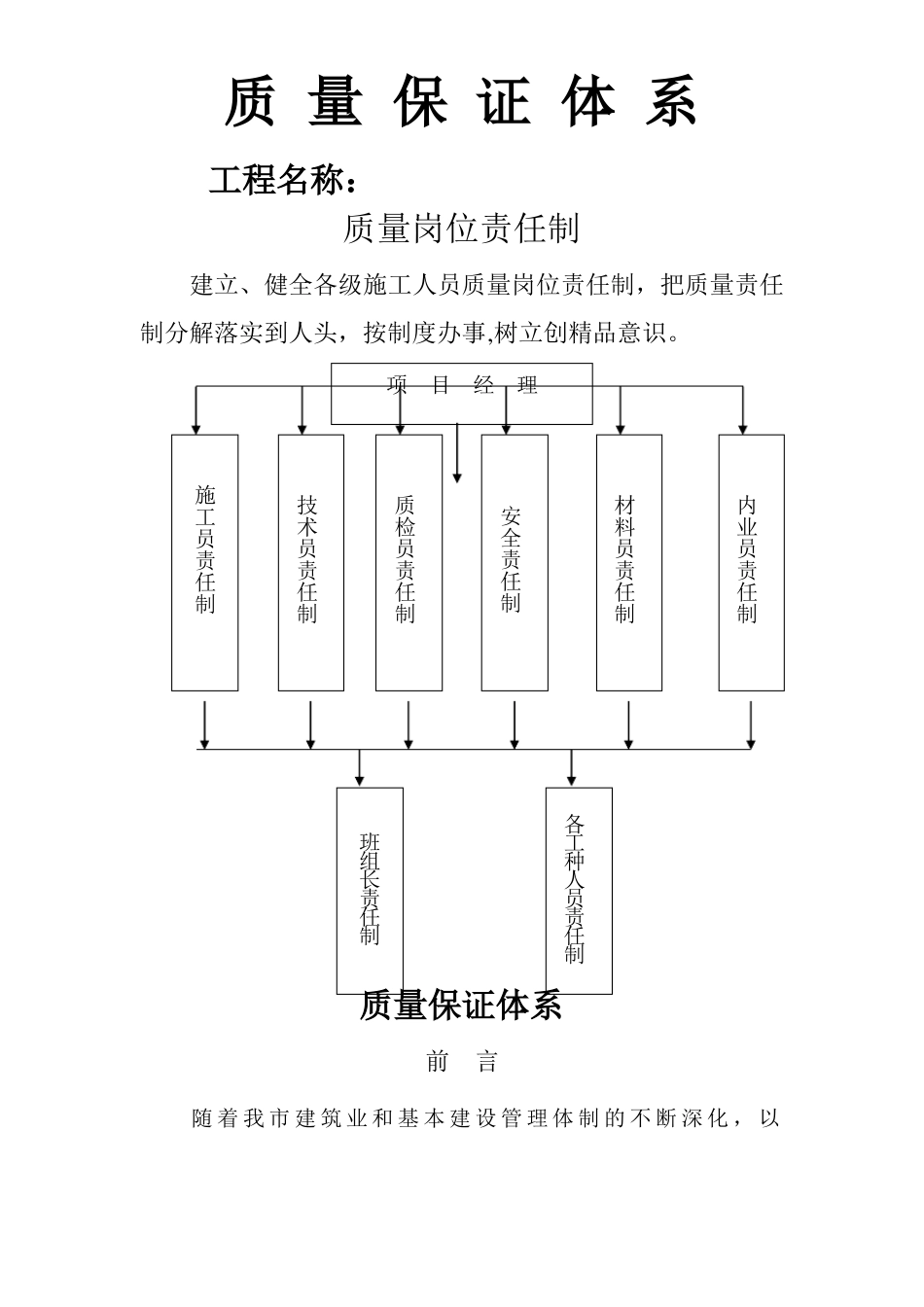 施工项目部质量保证体系总_第1页