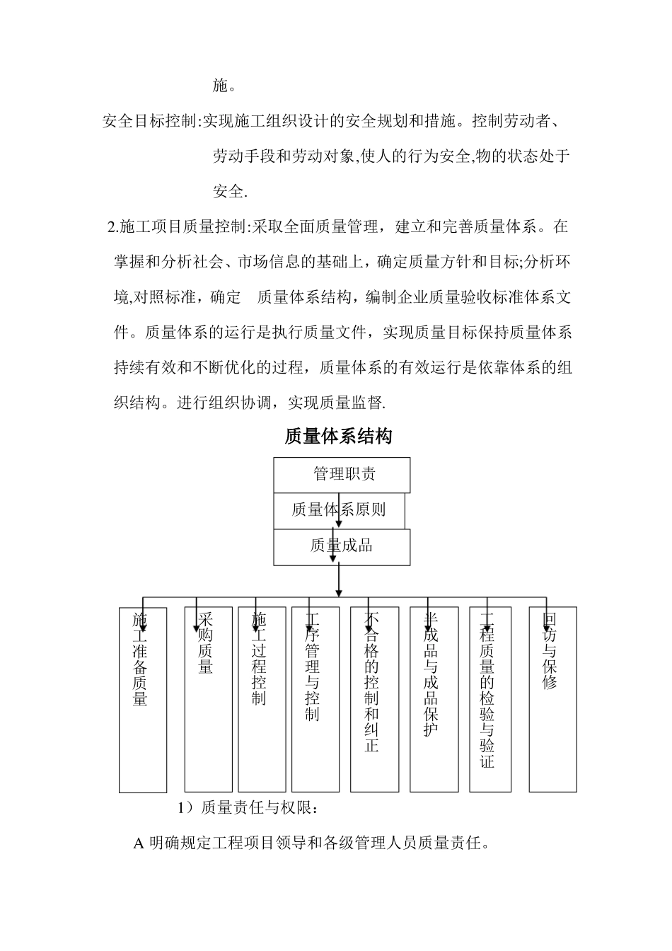 施工项目部质量保证体系总_第3页