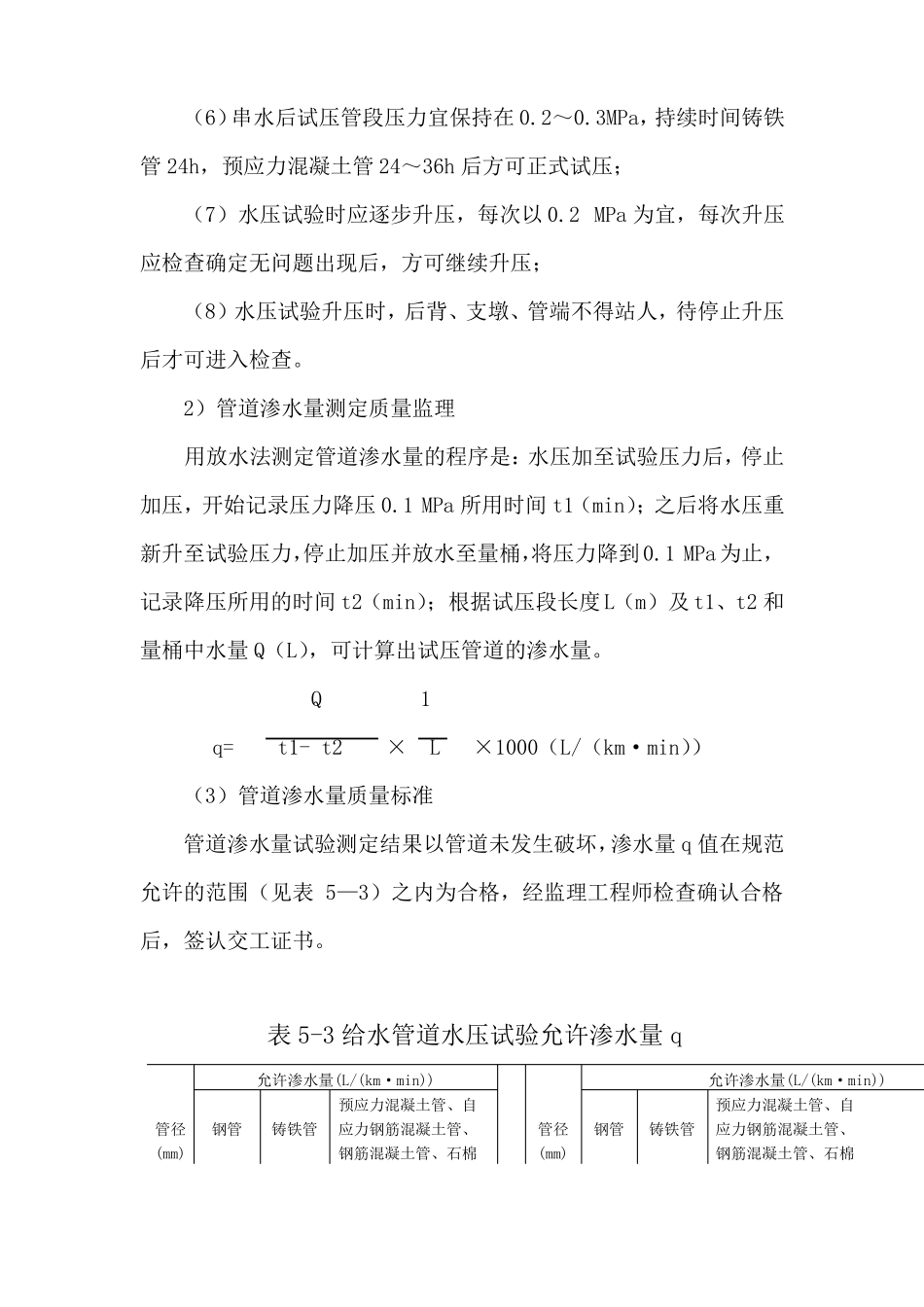 政道路工程监理给排水管道工程监理控制措施_第3页