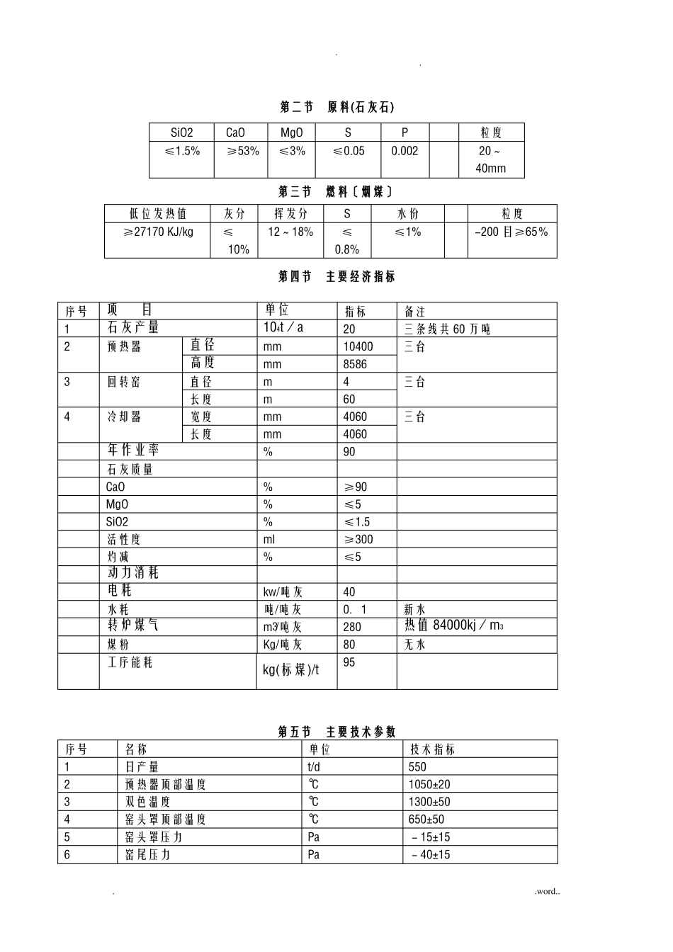 活性石灰回转窑工艺设计操作规程_第2页