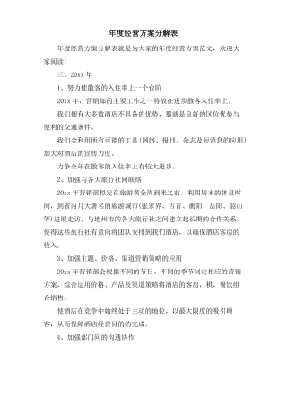 年经营计划分解表