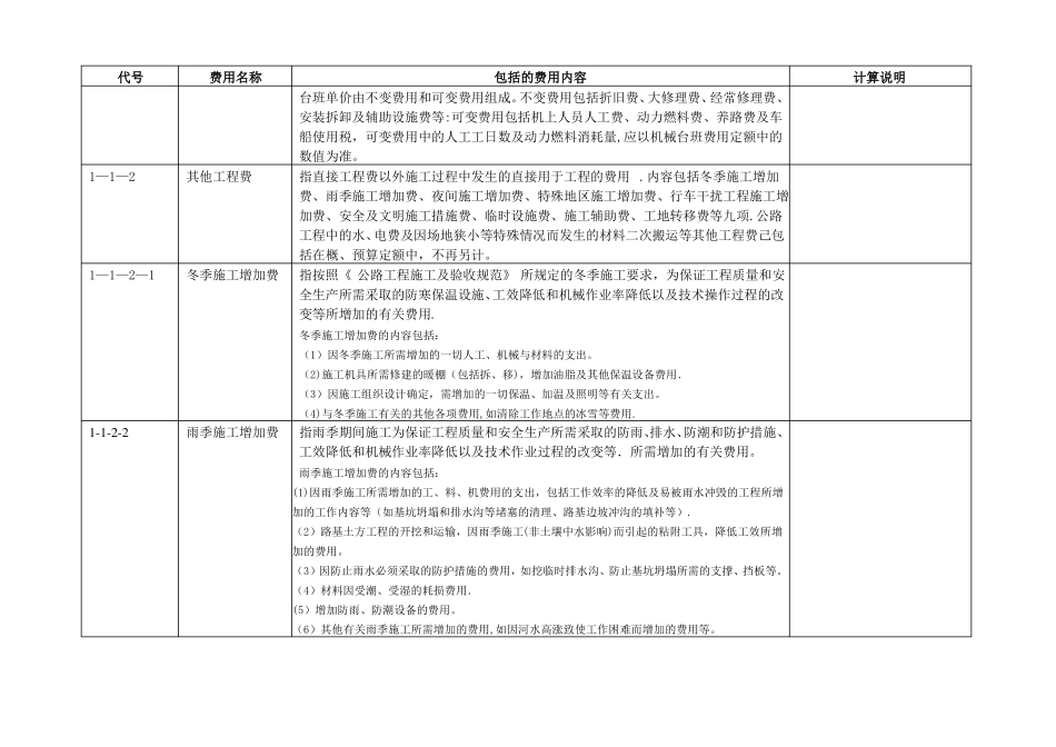 公路工程概预算费用组成及其详细内容说明表_第2页