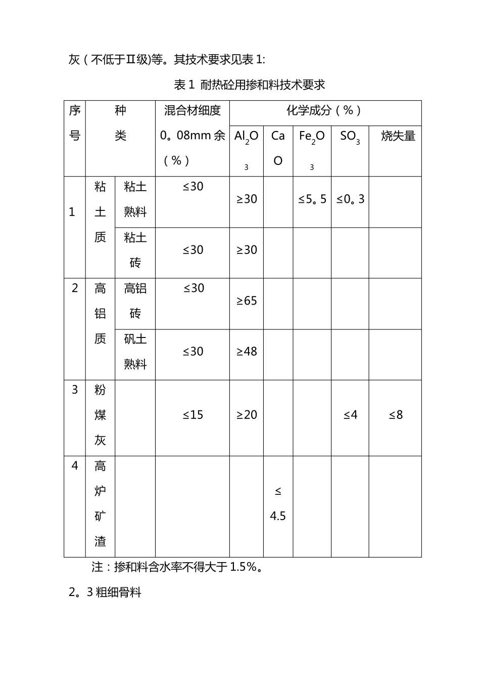 耐热混凝土专项施工方案_第2页