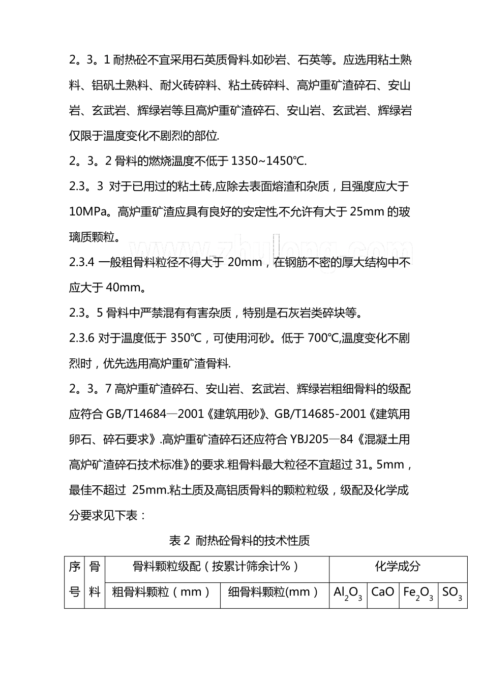 耐热混凝土专项施工方案_第3页