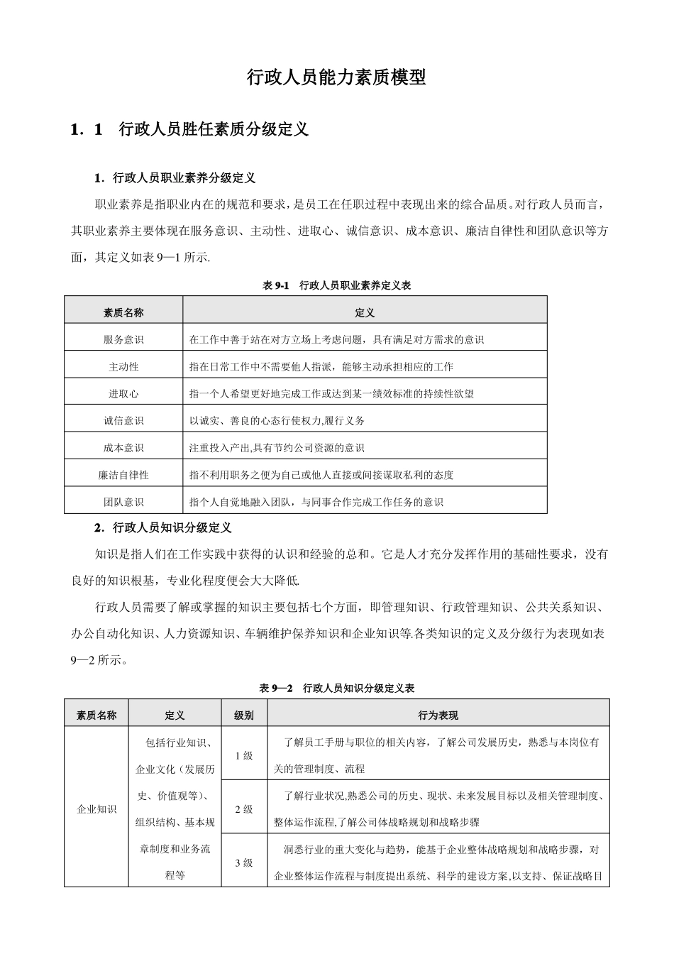 行政人员能力素质模型_第1页