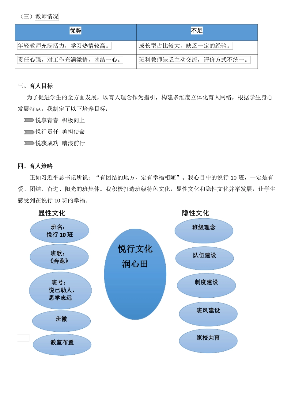 悦行教育铸根基班任育人方略主_第3页