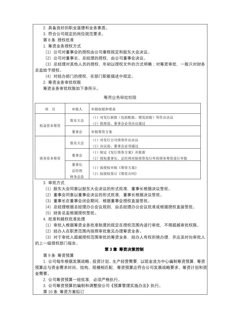 筹资内部控制制度_第2页