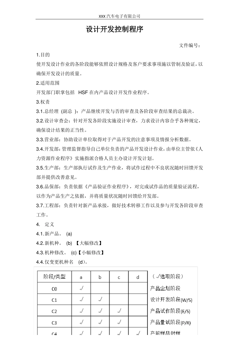 设计开发控制程序_第1页