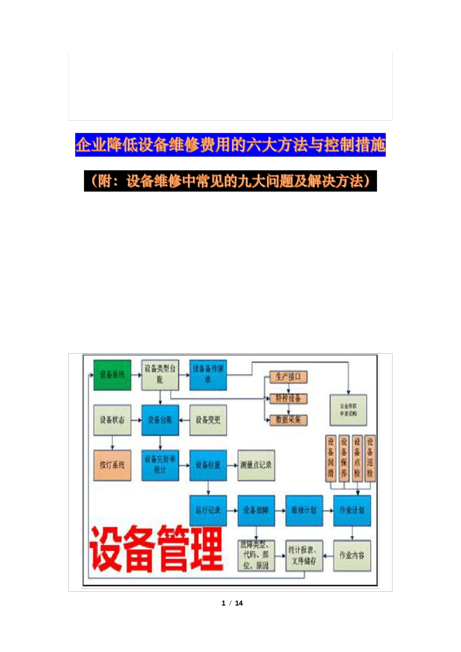 企业降低设备维修费用的六大方法与控制措施附设备维修中常见的九大问题及解决方法_第1页