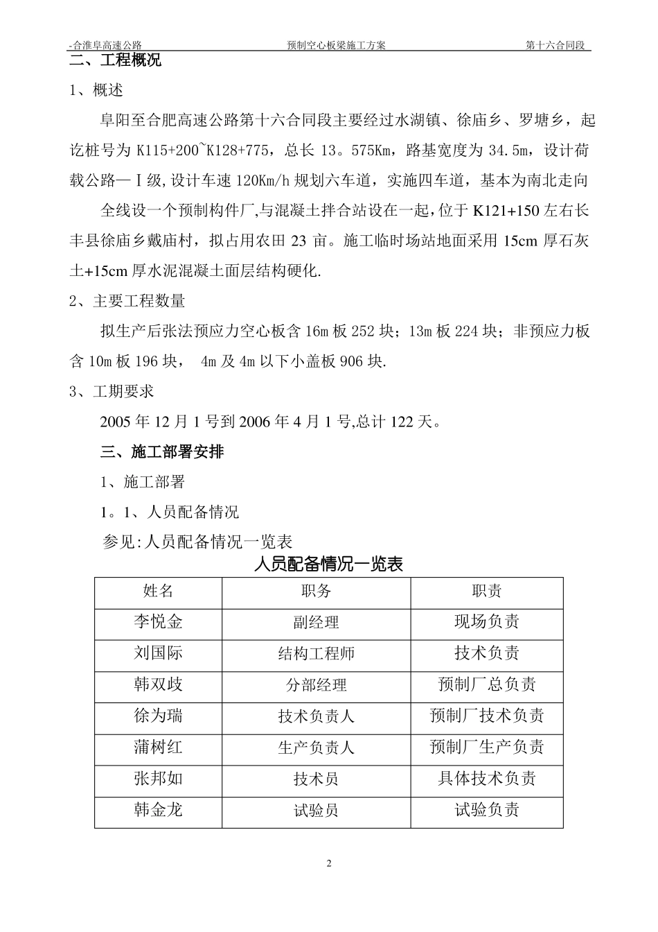 预制空心板梁施工方案_第2页