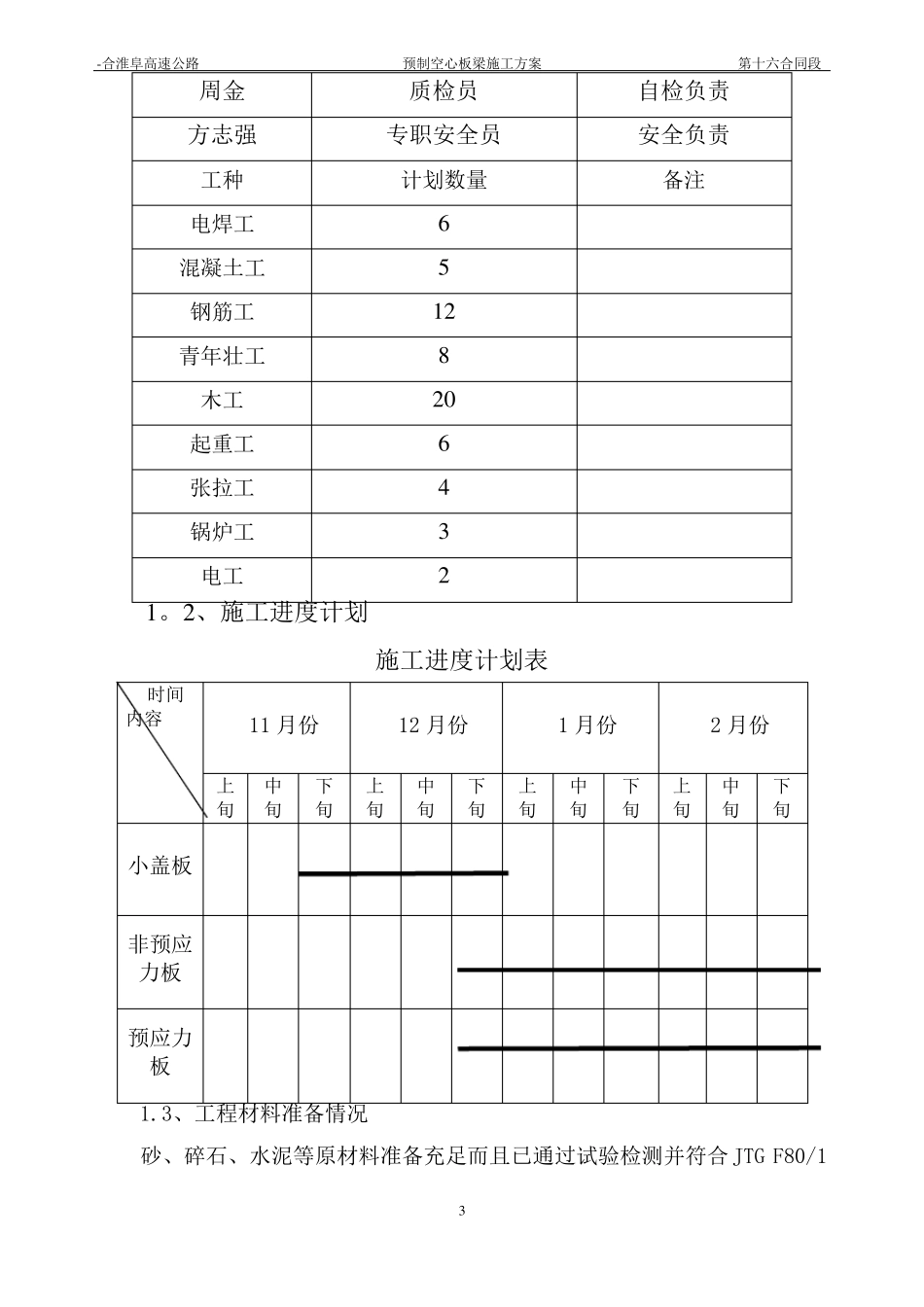 预制空心板梁施工方案_第3页