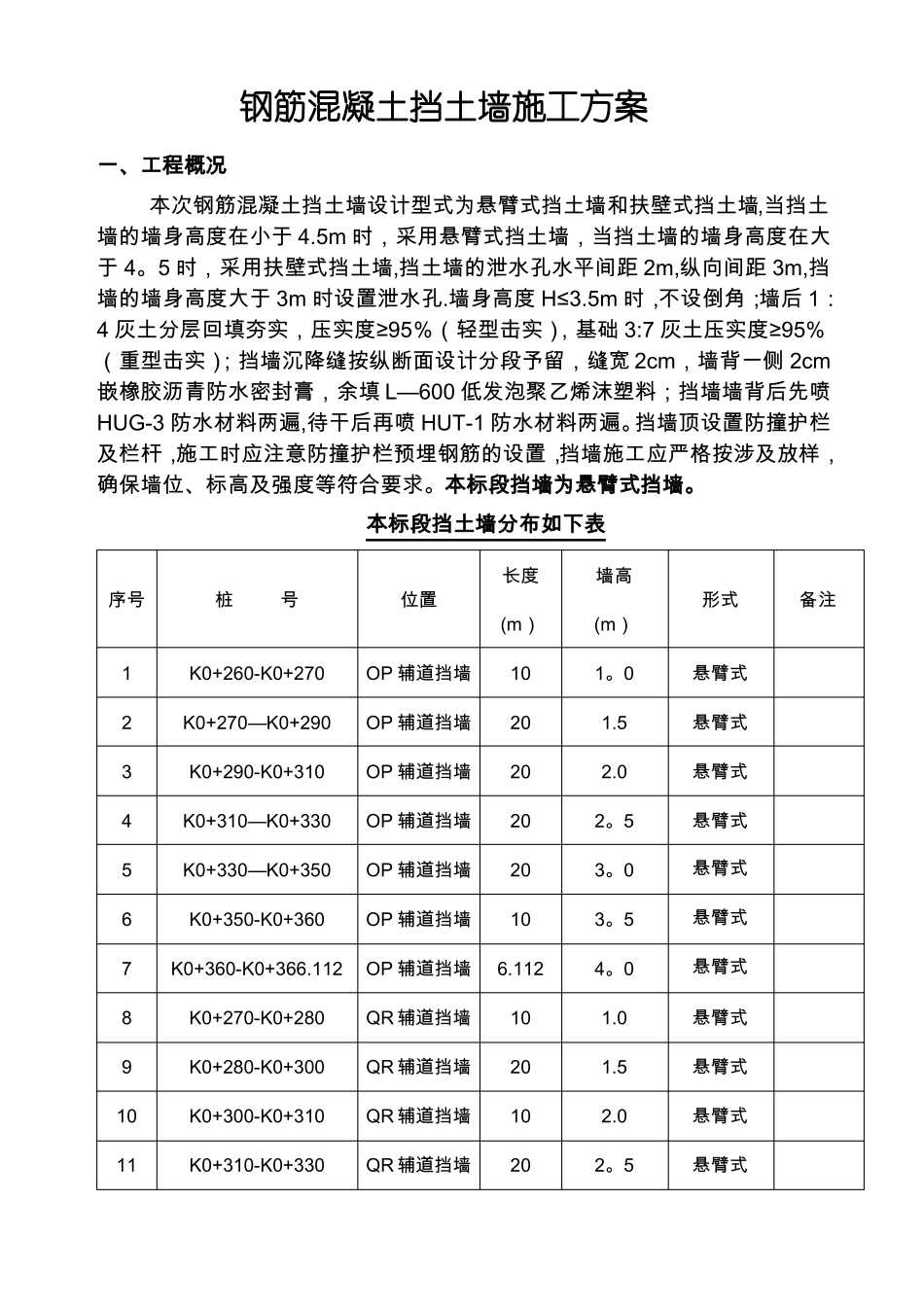 钢筋混凝土挡墙施工方案_第1页