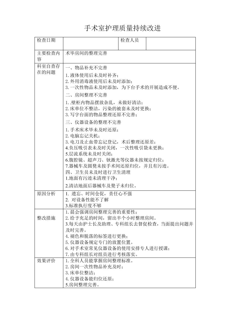 手术室护理质控记录_第3页