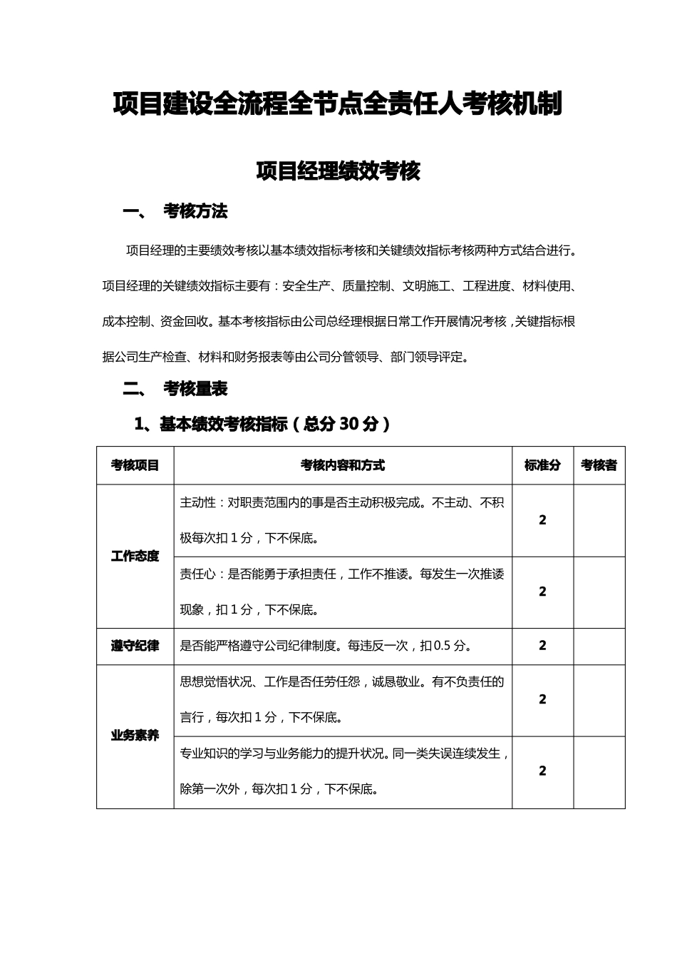 项目建设全流程全节点全责任人考核机制_第1页