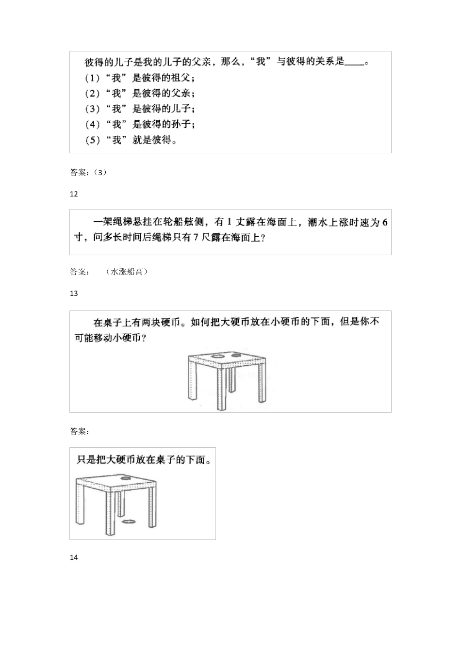 中石化校园招聘考试题型创新能力测试题锦集_第3页